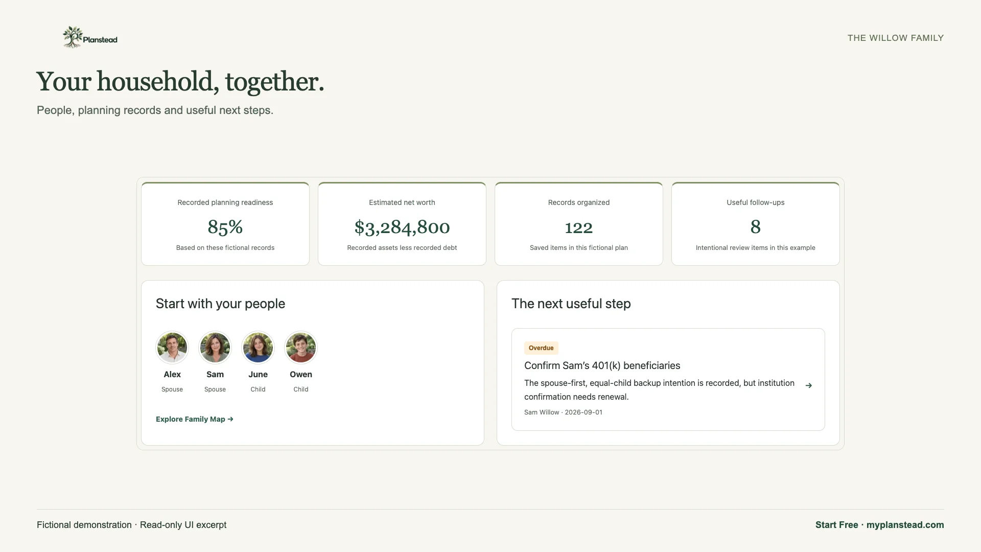 Fictional Willow dashboard showing recorded readiness, household totals, people and a beneficiary follow-up